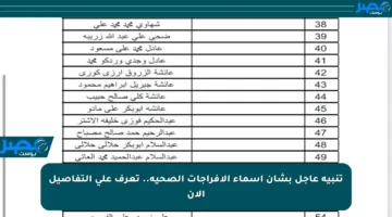 تنبيه عاجل بشأن أسماء الإفراجات الصحية.. تعرف على التفاصيل الآن